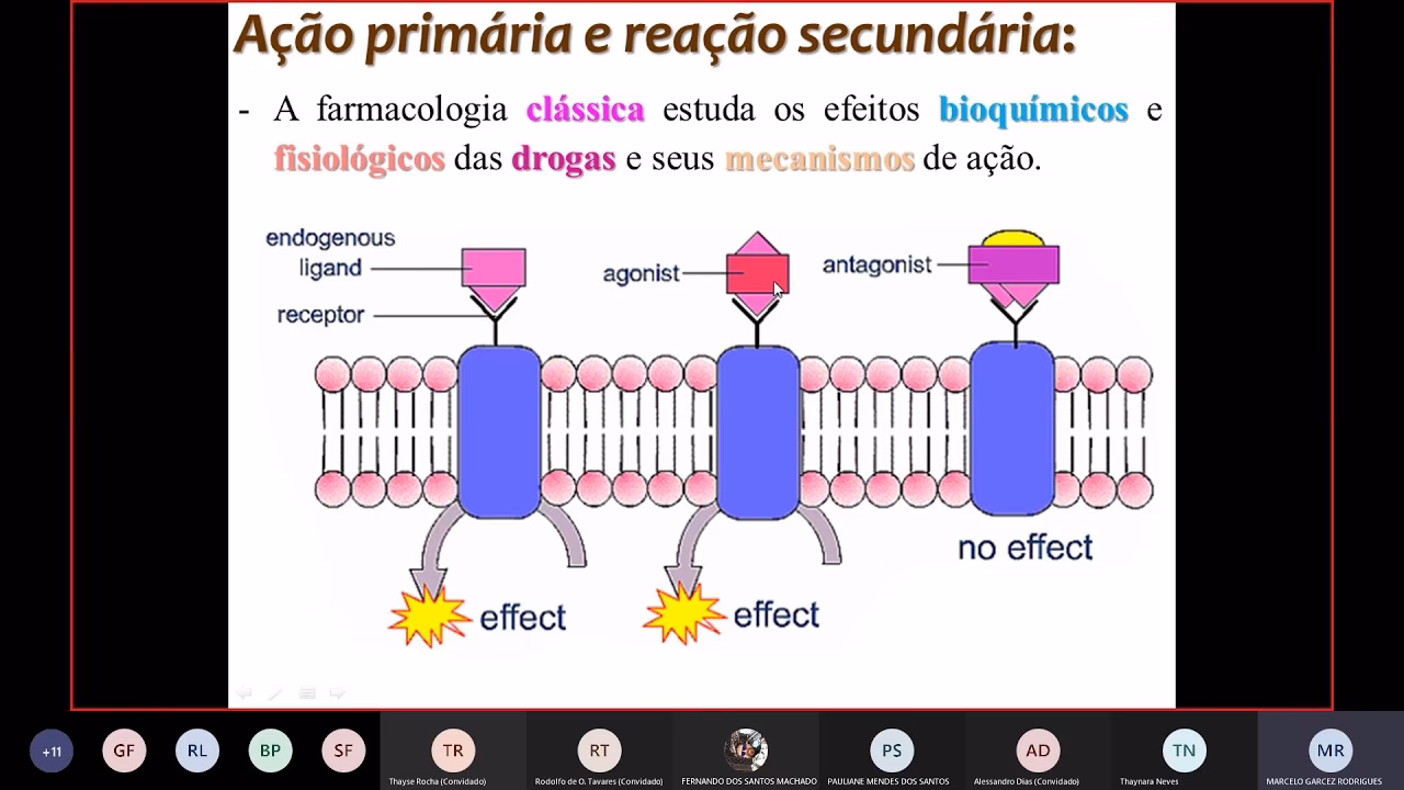 O que é o efeito secundário?