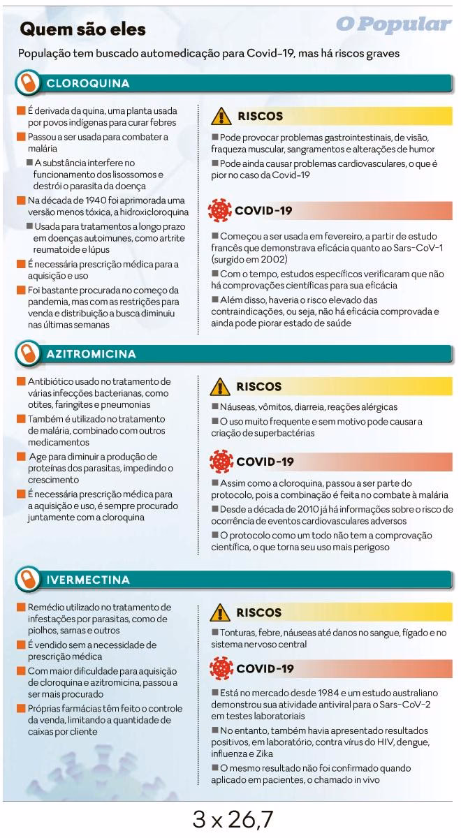 Quais são as consequências das reações adversas?