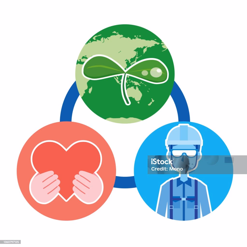Quantos são os princípios gerais de prevenção?