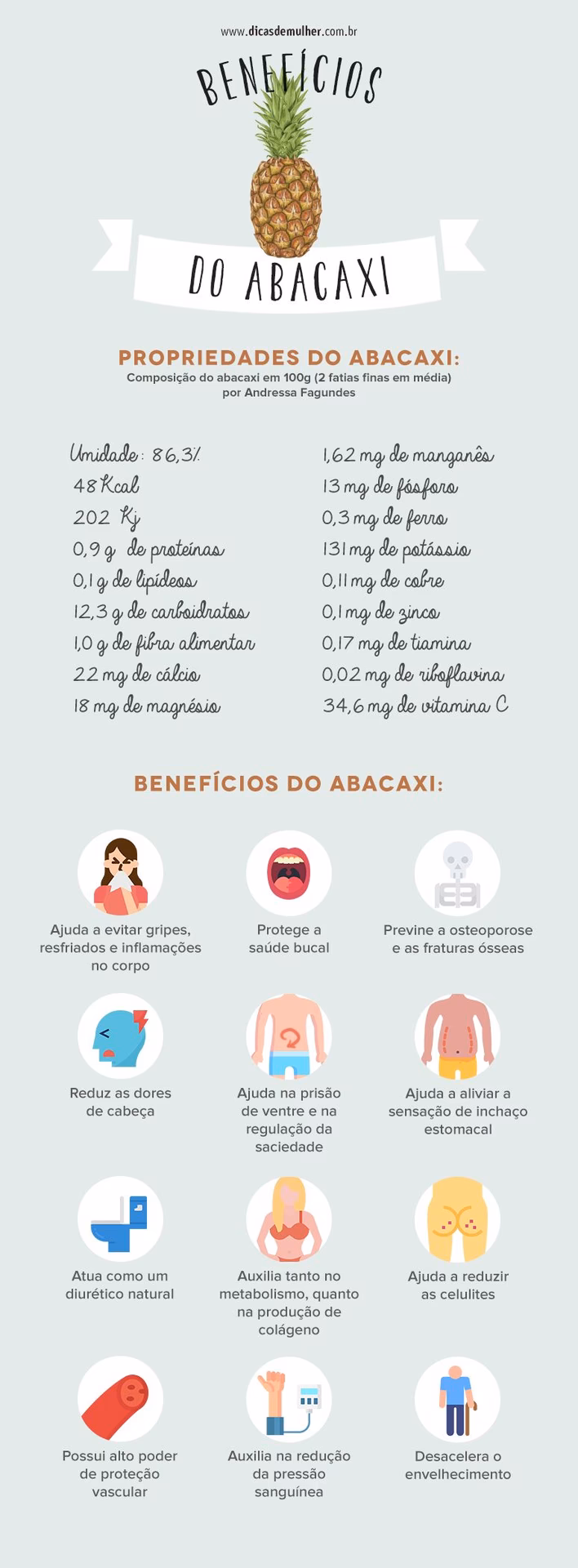 Quais são os benefícios de comer ananás?