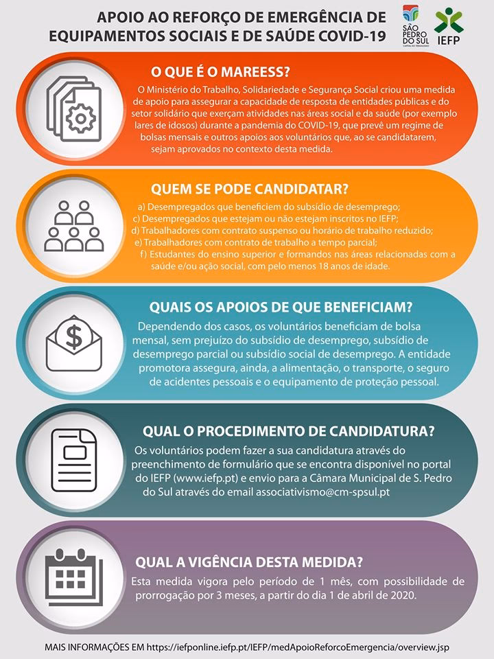 Quem tem direito aos 90 € da Segurança Social?