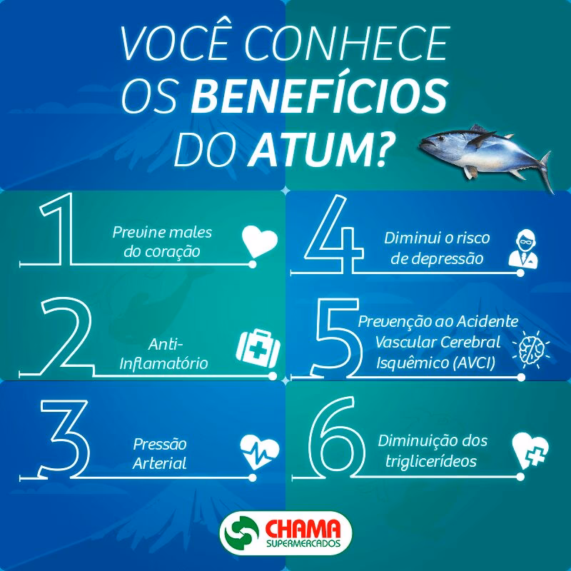 Pode-se comer atum à noite?