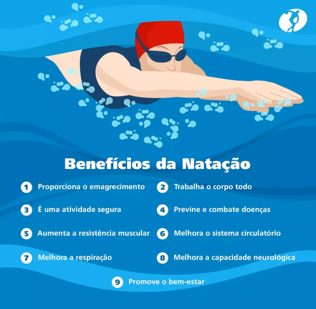 O que levar para a aula de hidroginástica?