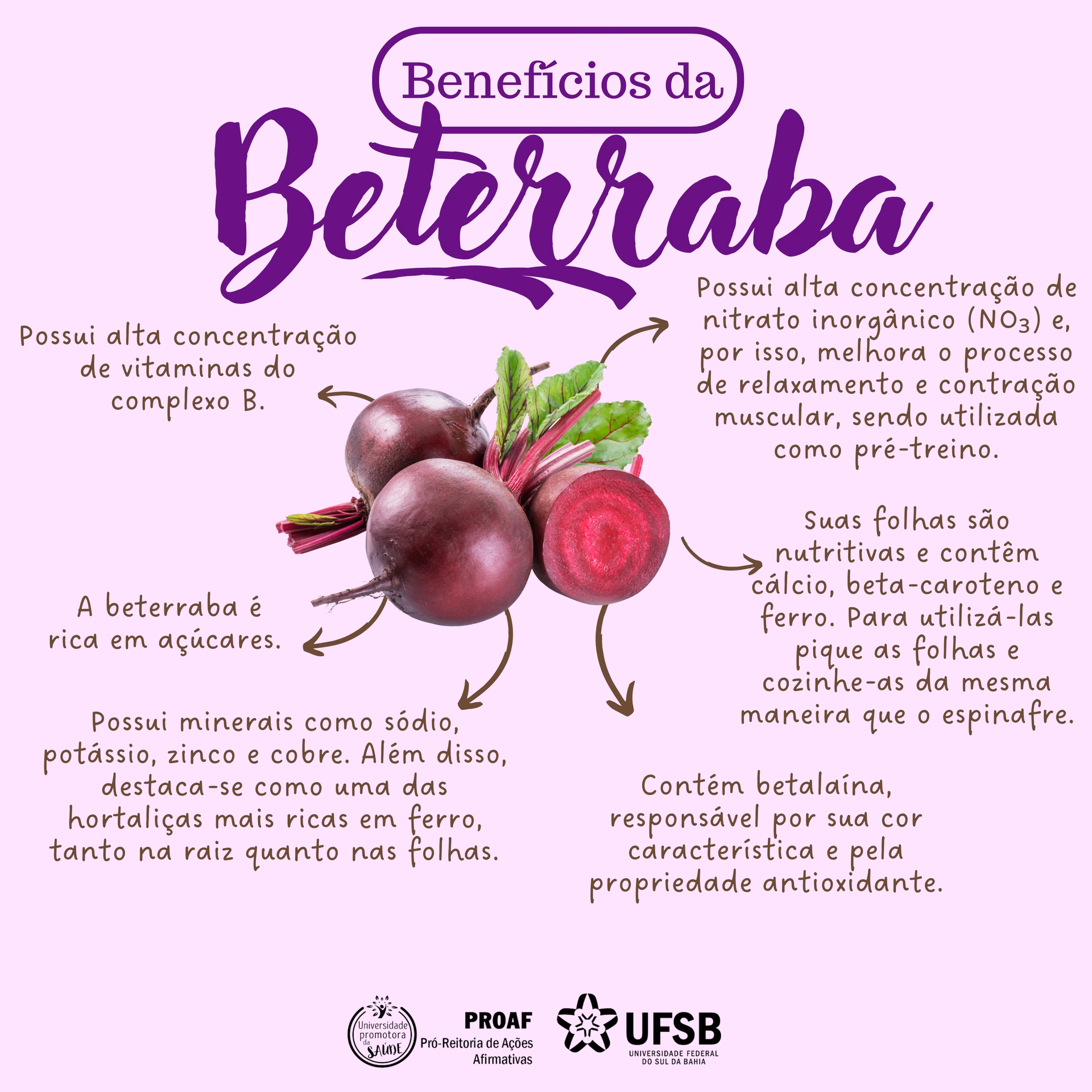Quantas vezes por semana se deve comer beterraba?