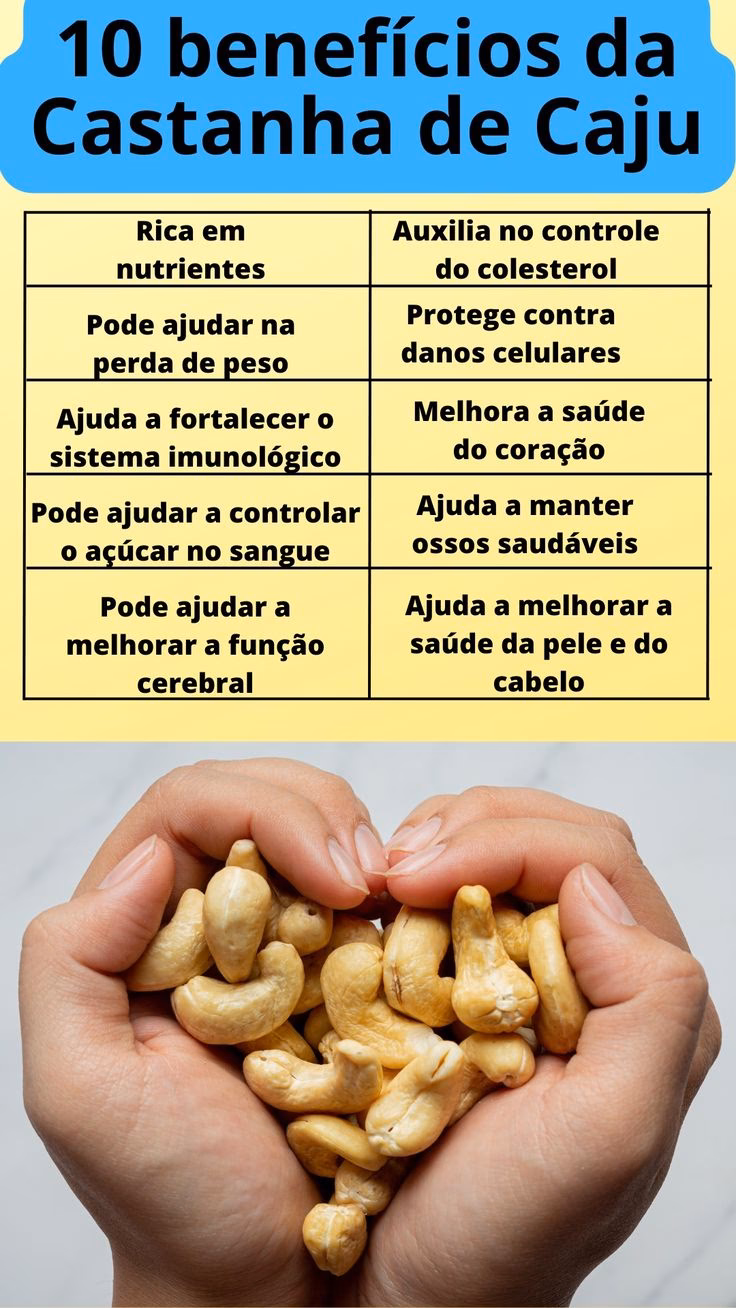 Quantas castanhas de caju pode comer por dia?