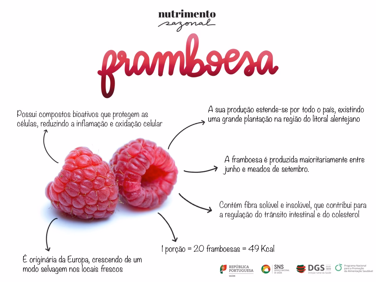 Como lavar as framboesas?