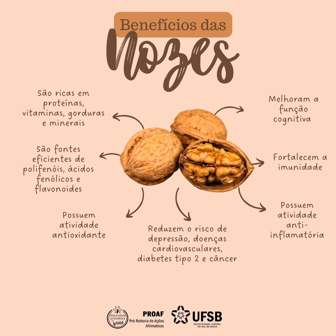 Para que serve o chá de casca de noz?