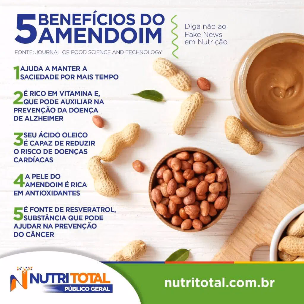 Quantas calorias têm 100 gramas de amendoins?