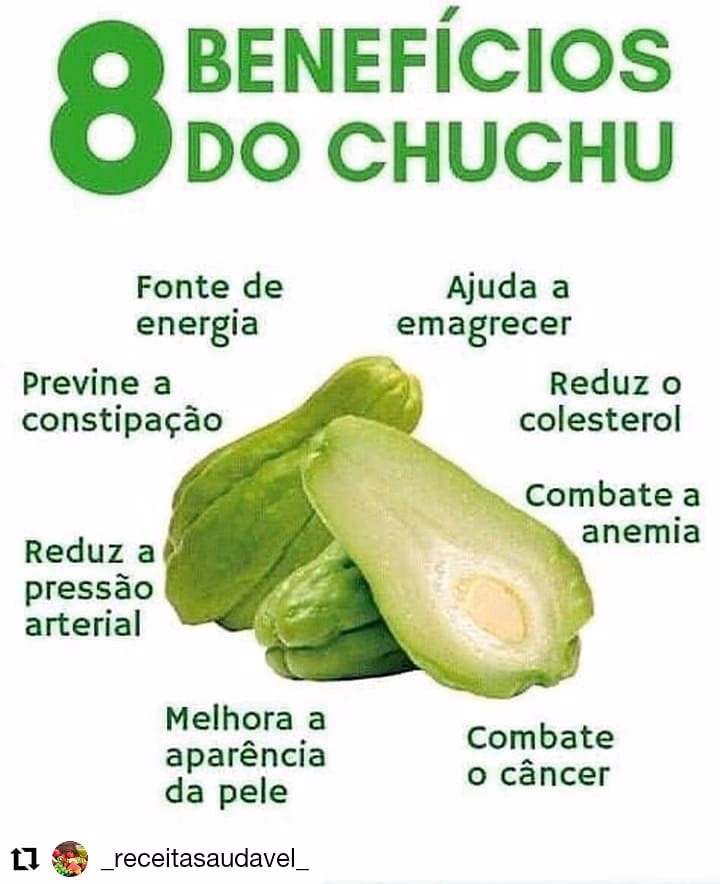 Como se deve comer chuchu?