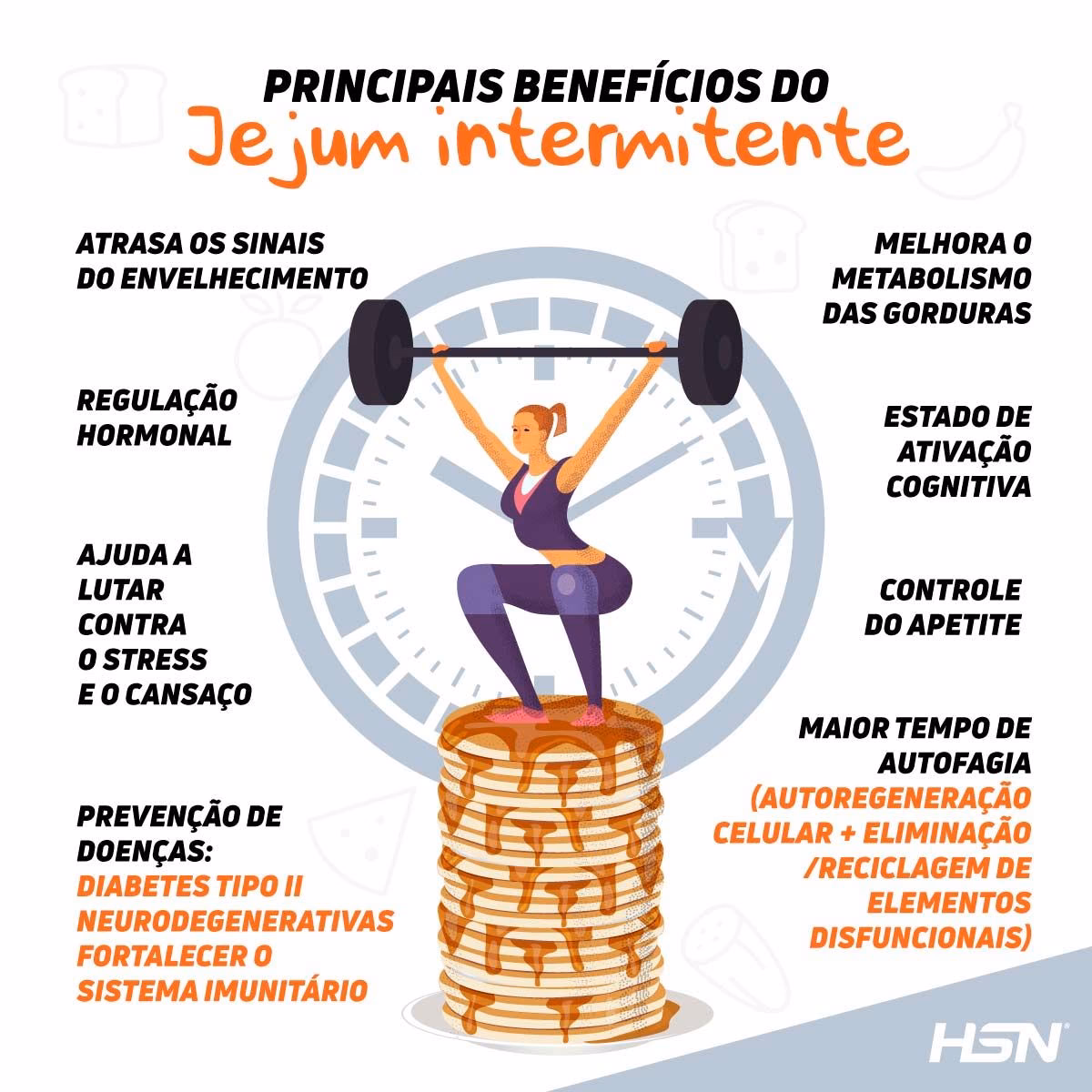 O que acontece se ficarmos 14 horas sem comer?