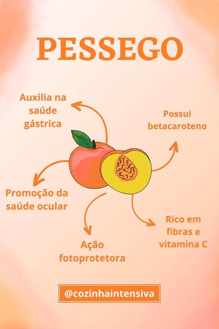 Quantas calorias tem um pêssego inteiro?