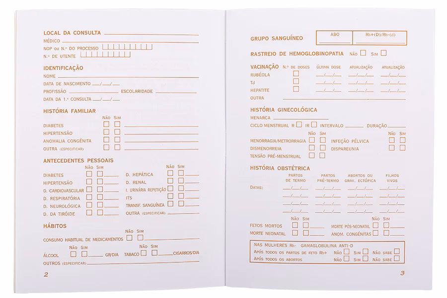 Quais são as consequências do planeamento familiar?