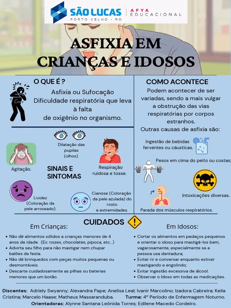 Como ocorre a asfixia mecânica?