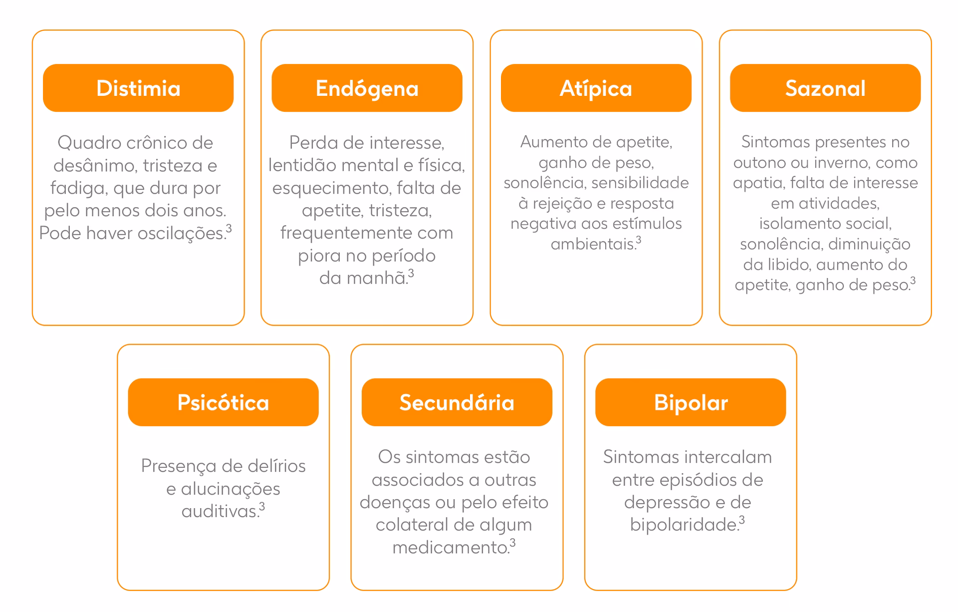 O que acontece quando deixamos de tomar antidepressivos?