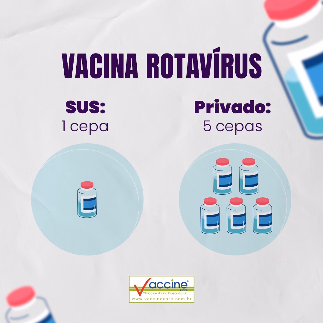 Quem deve tomar a vacina rotavírus?