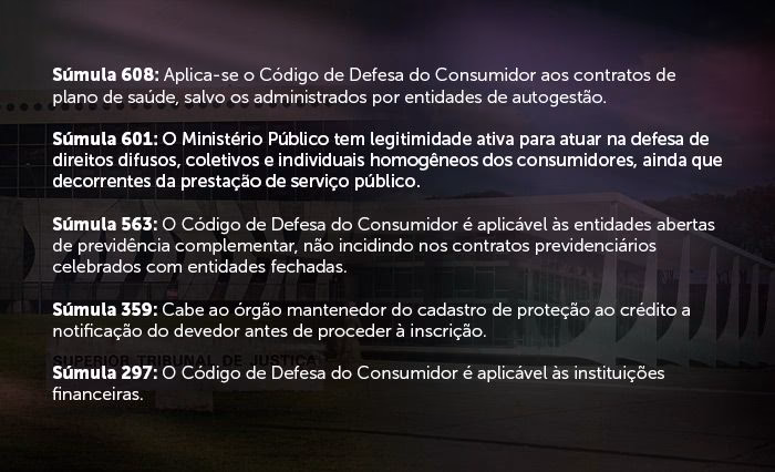 O que significa defesa de consumidor?