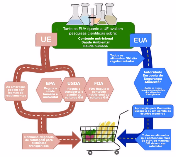 Como se chama a presidente da Comissão Europeia?