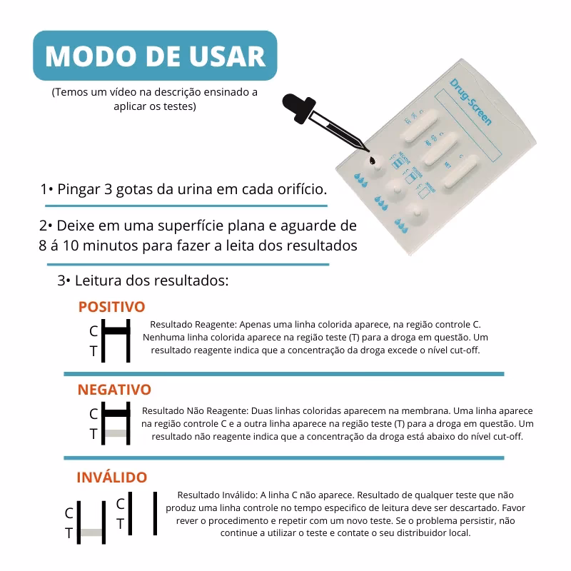 Como funcionam os ensaios clínicos?