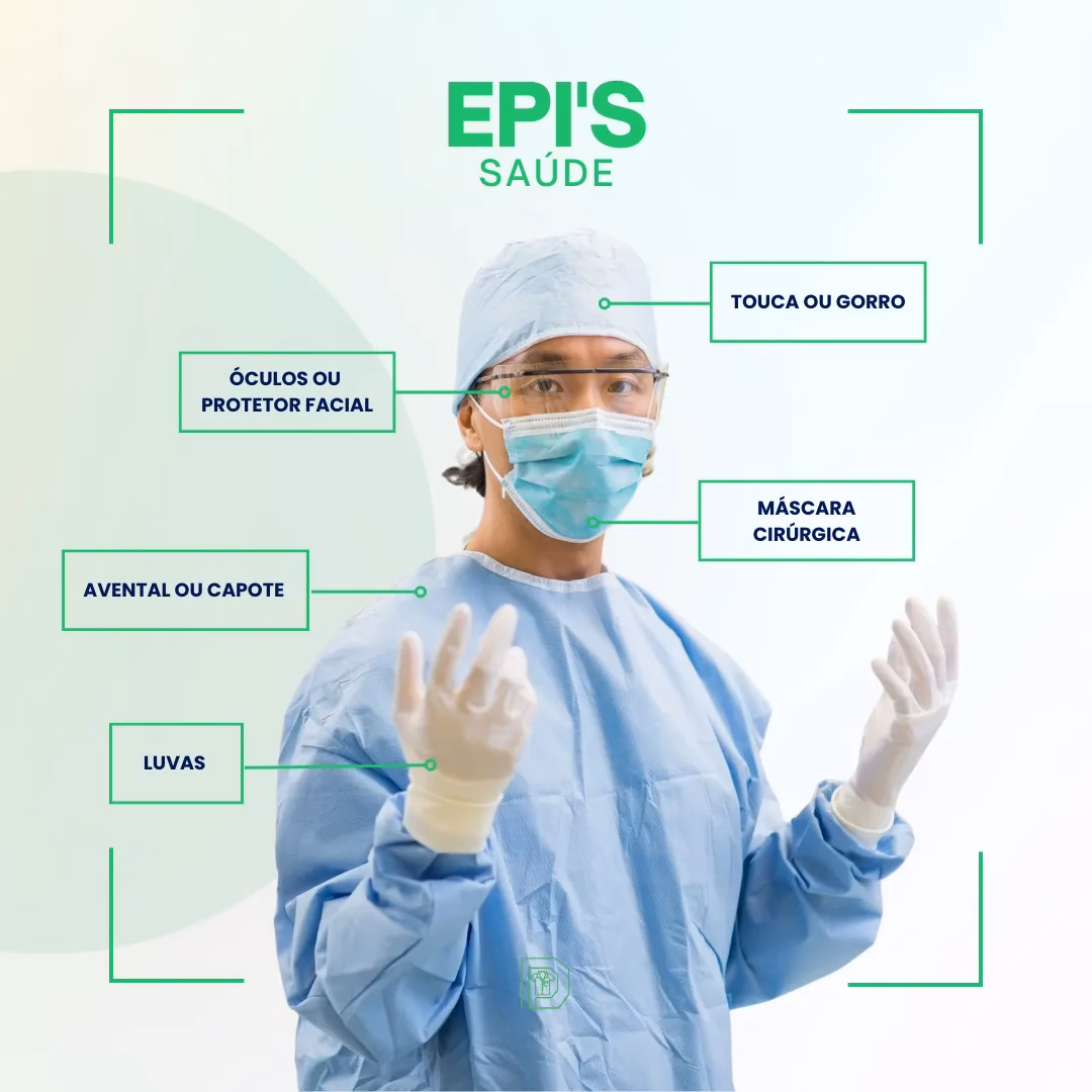 Como equipar EPI?