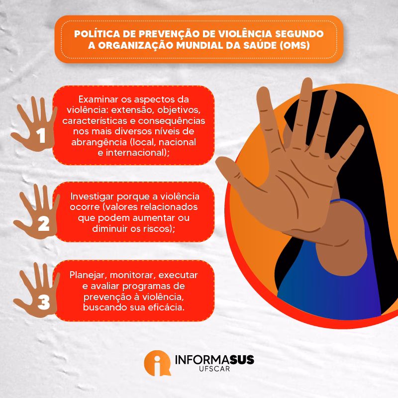 O que é violência baseada no género?