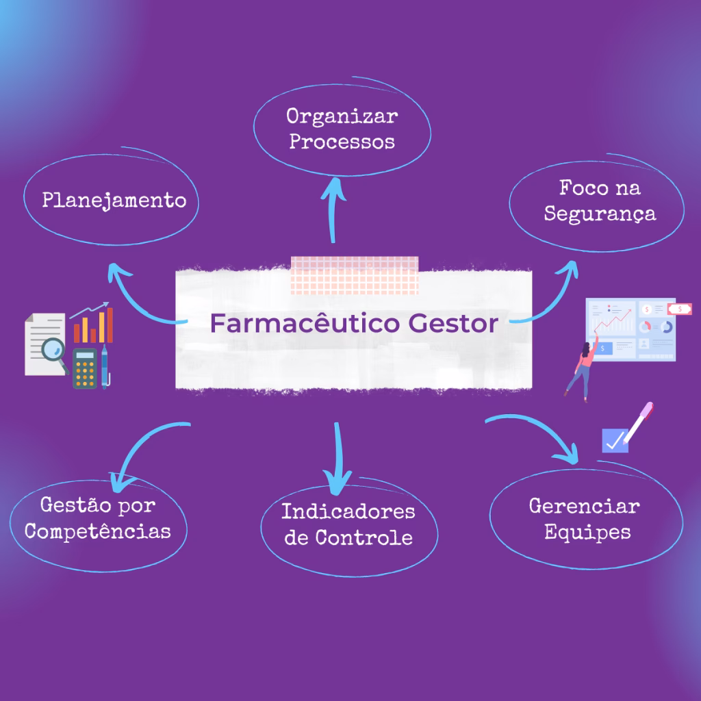 Como se chama a pessoa que trabalha na farmácia?
