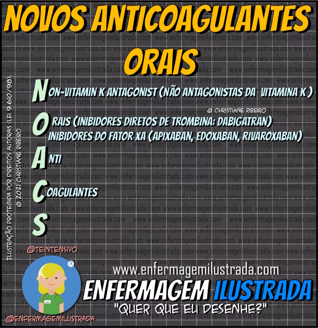 Quem toma anticoagulantes pode beber vinho?
