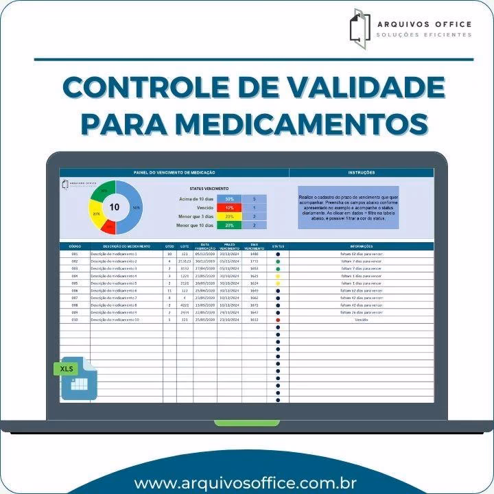 Faz mal tomar medicamentos fora de prazo?