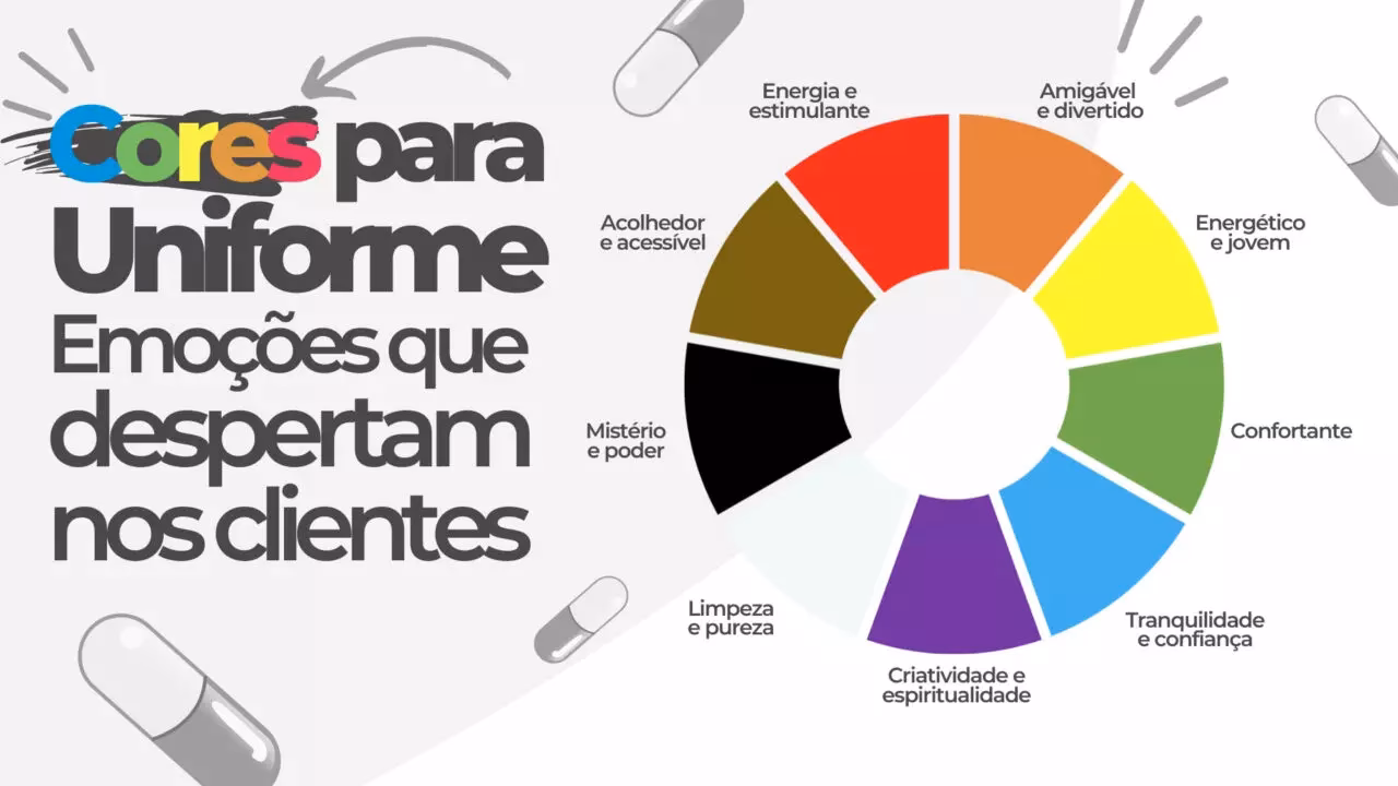 Qual é a cor das fitas de medicina?