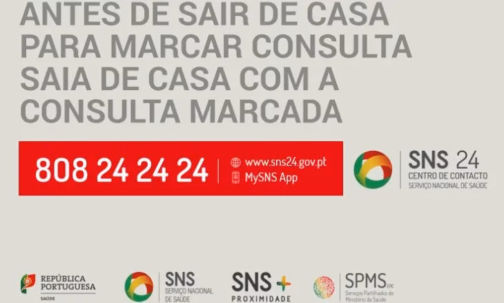 Quanto custa ir às urgências?