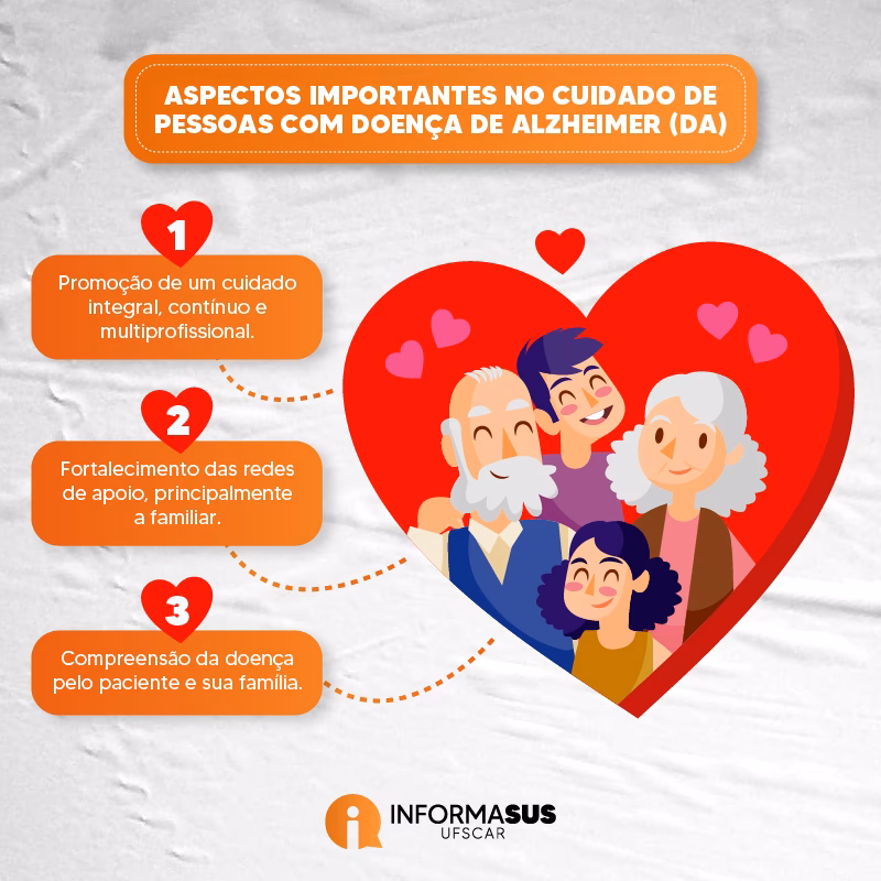 Que tipos de demências existem?