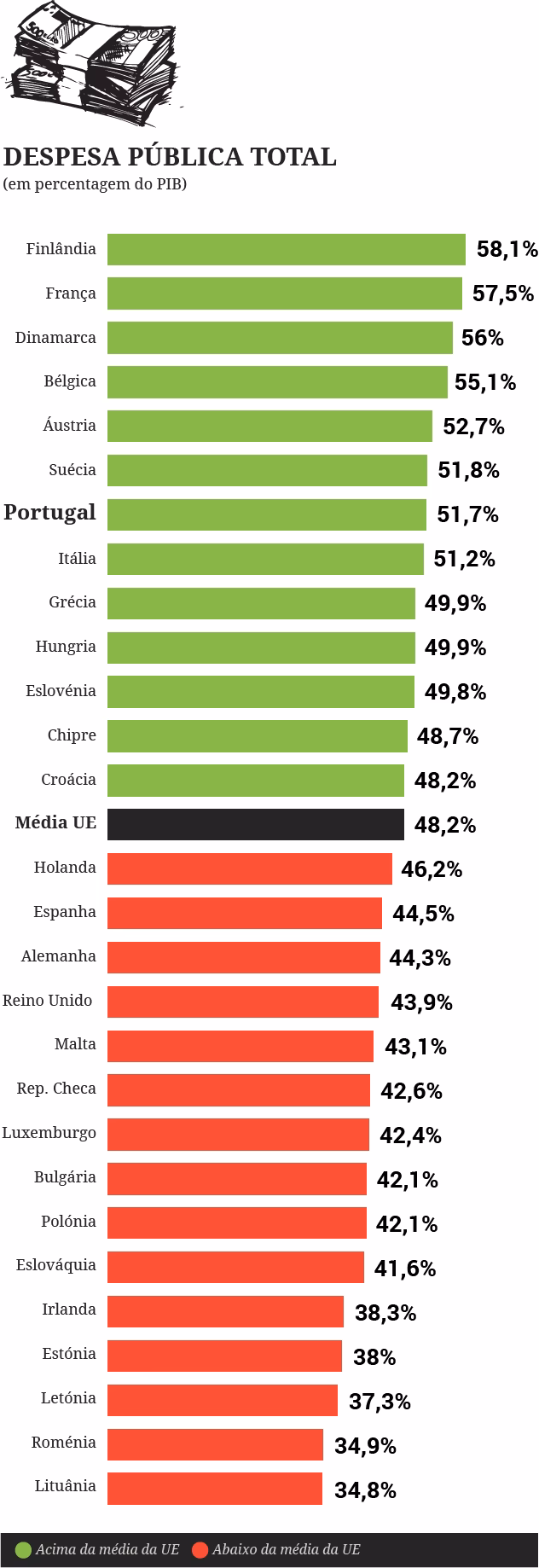 Como funciona a saúde na Holanda?