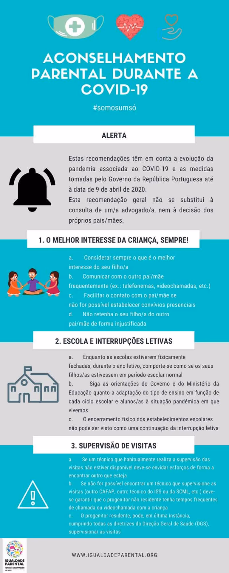 O que fazer em caso de incumprimento das responsabilidades parentais?