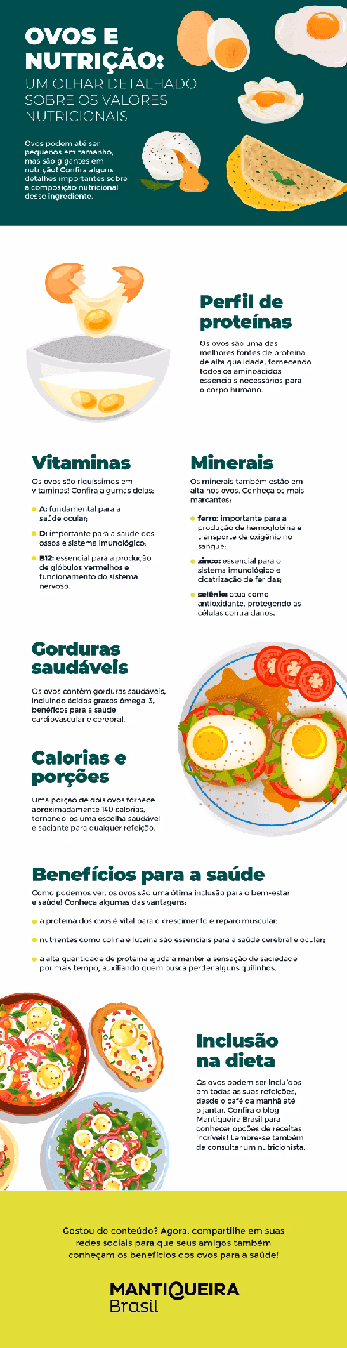 O que comer ao pequeno-almoço para ganhar peso?
