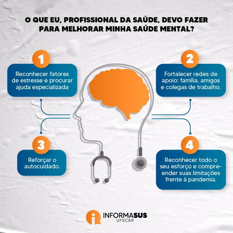 Qual médico cuida da saúde mental?