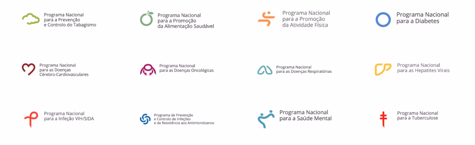 Quais são os programas nacionais de saúde?