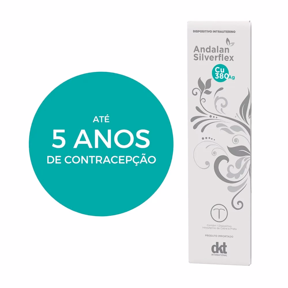 Quanto custa colocar o DIU em Portugal?