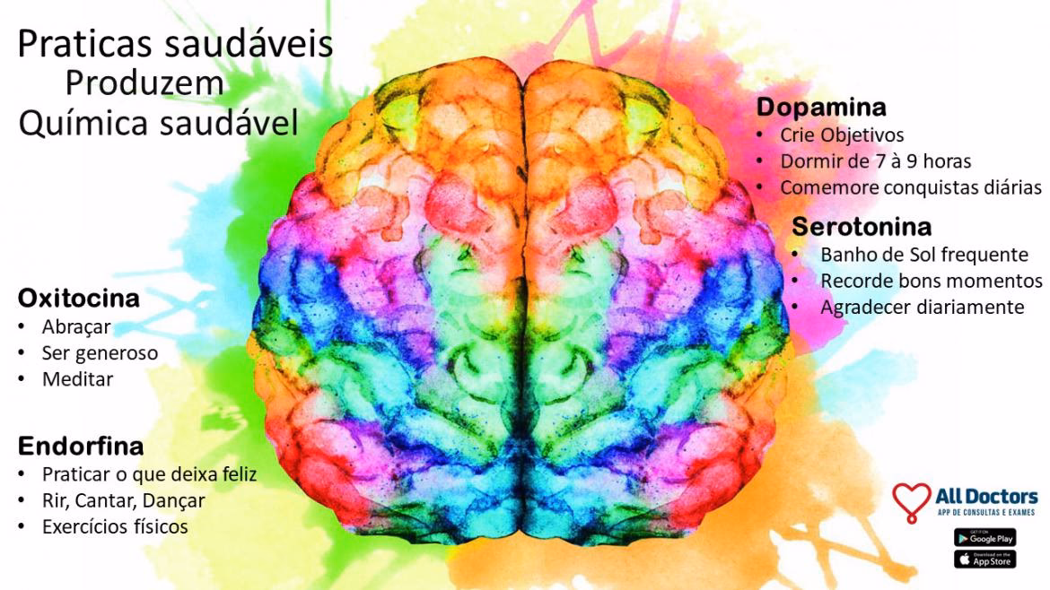 Como ativar a hormona da felicidade?