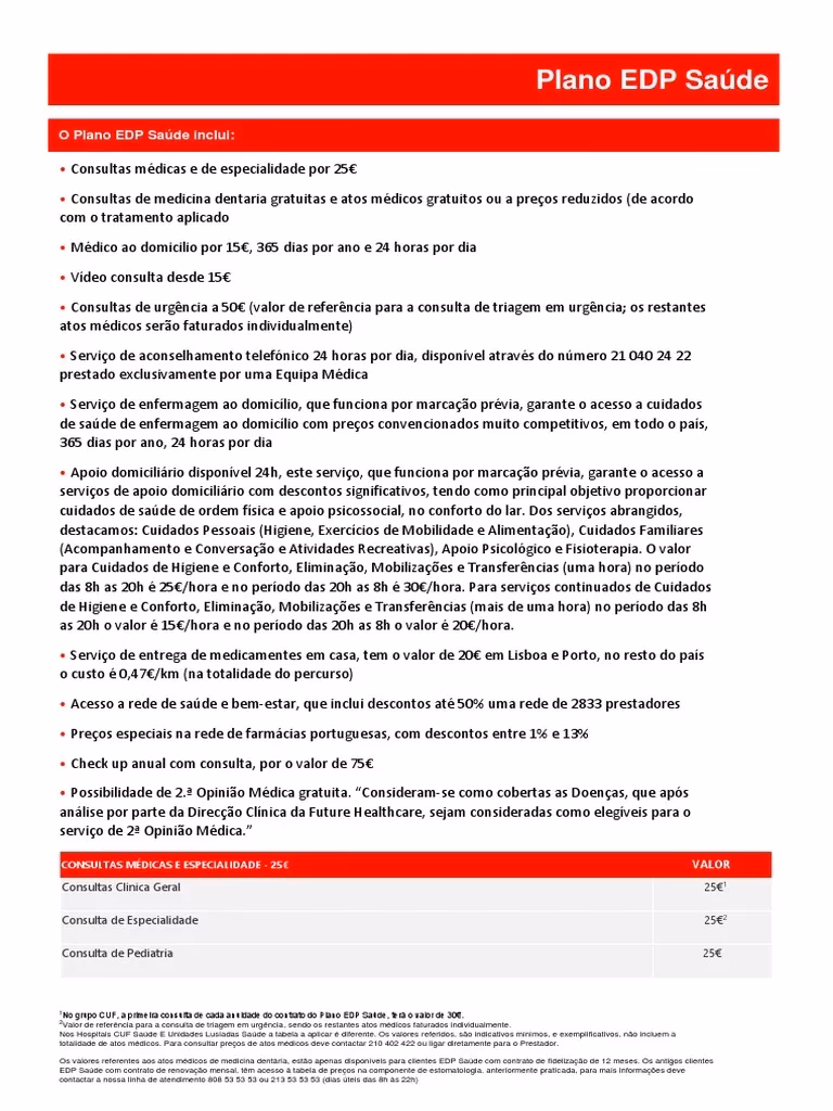 Como falar com alguém da EDP?