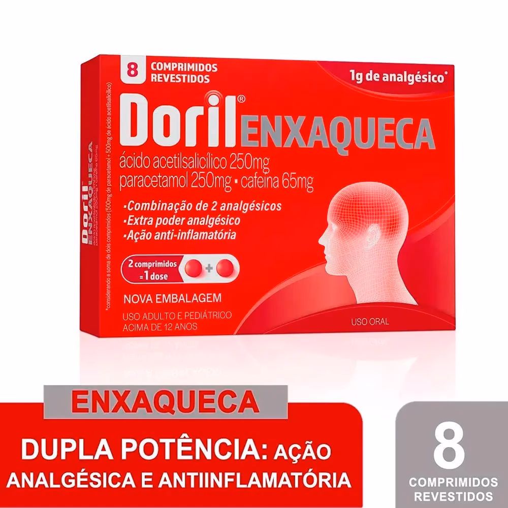 O que tomar para enxaquecas fortes?