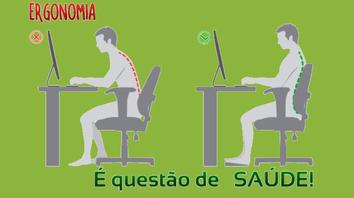 Quais são as regras da ergonomia?