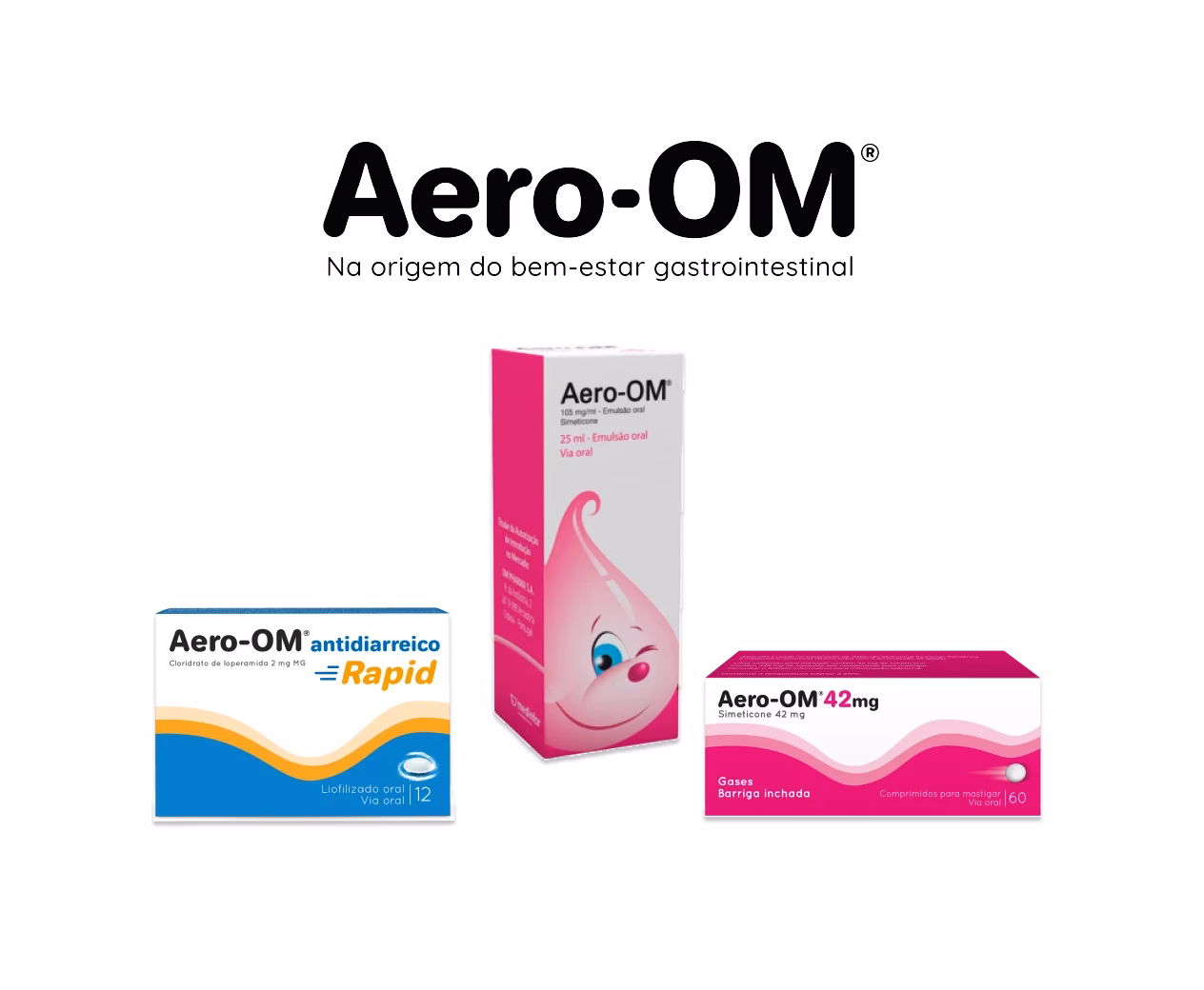 Para que serve o Aerox?