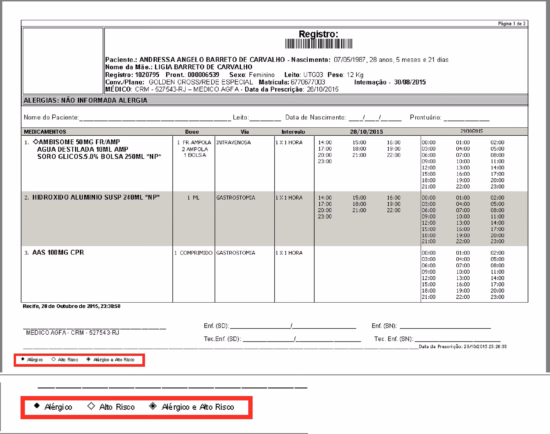 Como elaborar uma receita médica?