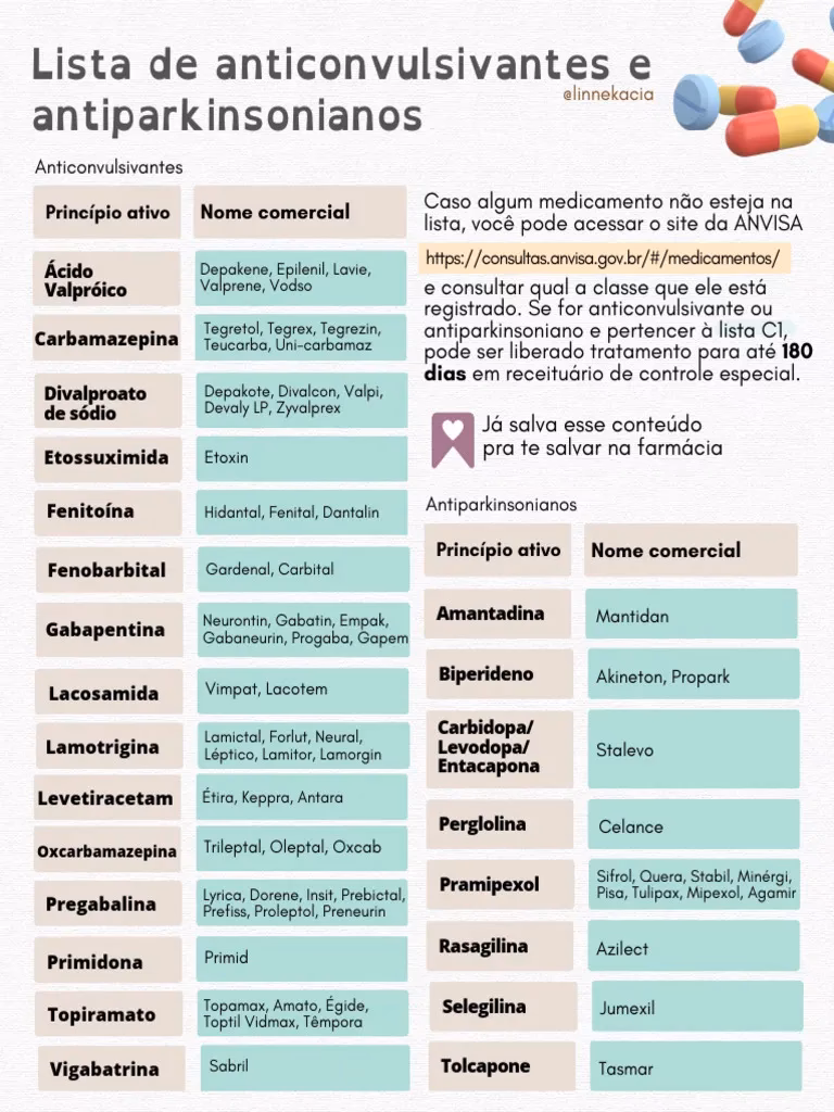 Quais são os medicamentos anticonvulsivantes?