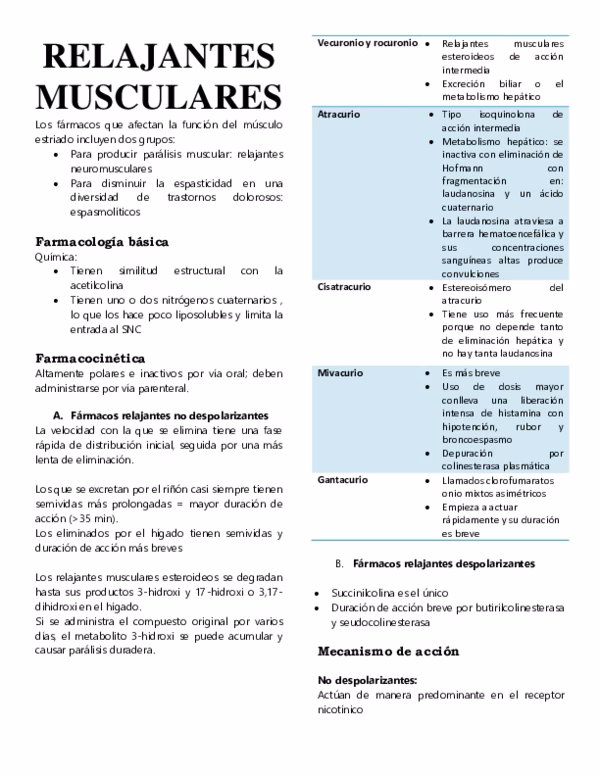 Qual é o melhor medicamento para as dores musculares?