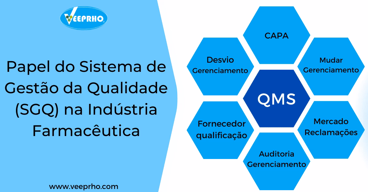 Qual é o objecto de estudo da tecnologia farmacêutica?