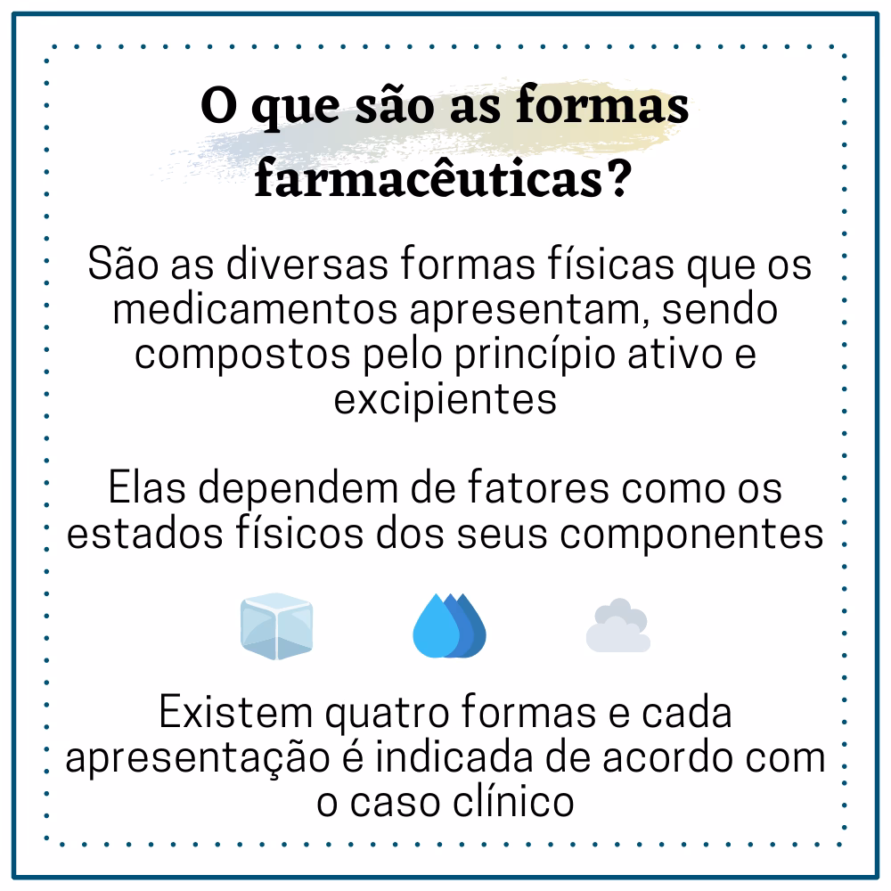 Como se apresentam os medicamentos?