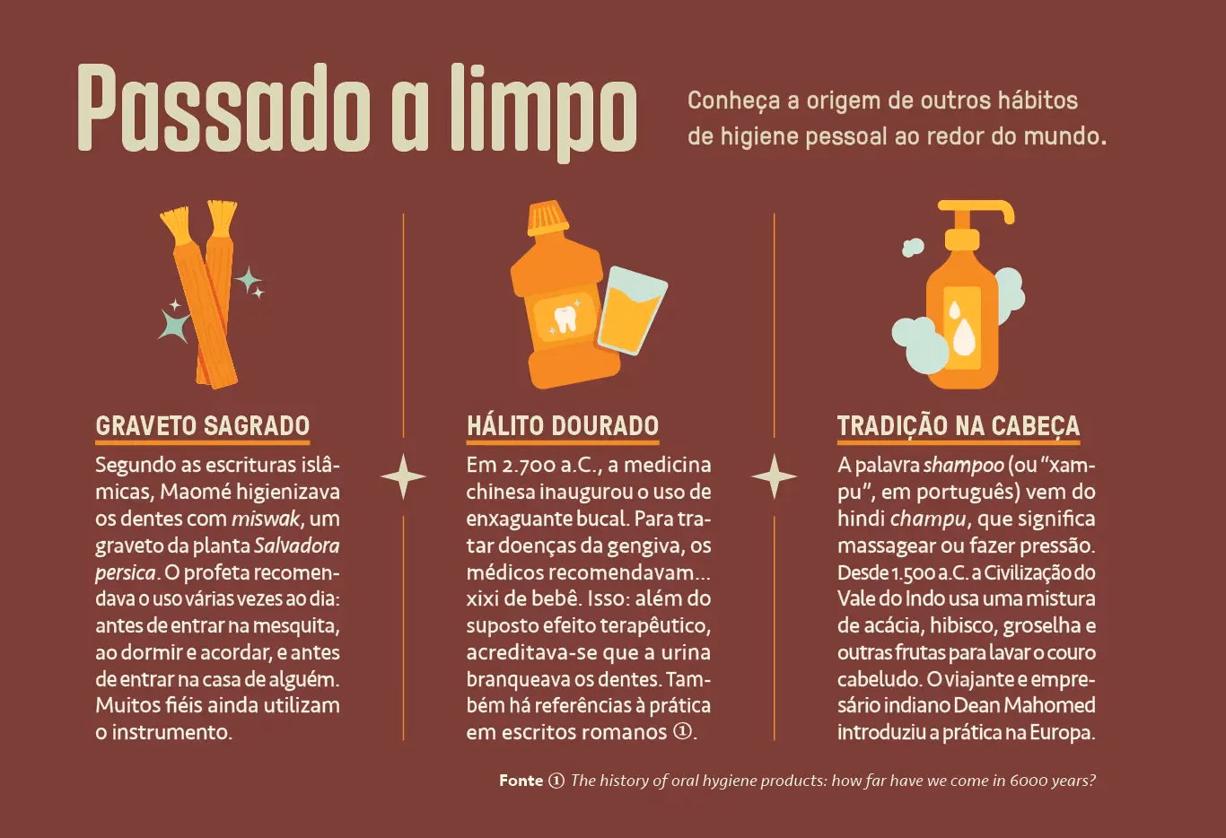 Quais são os riscos associados com a falta de higiene pessoal?