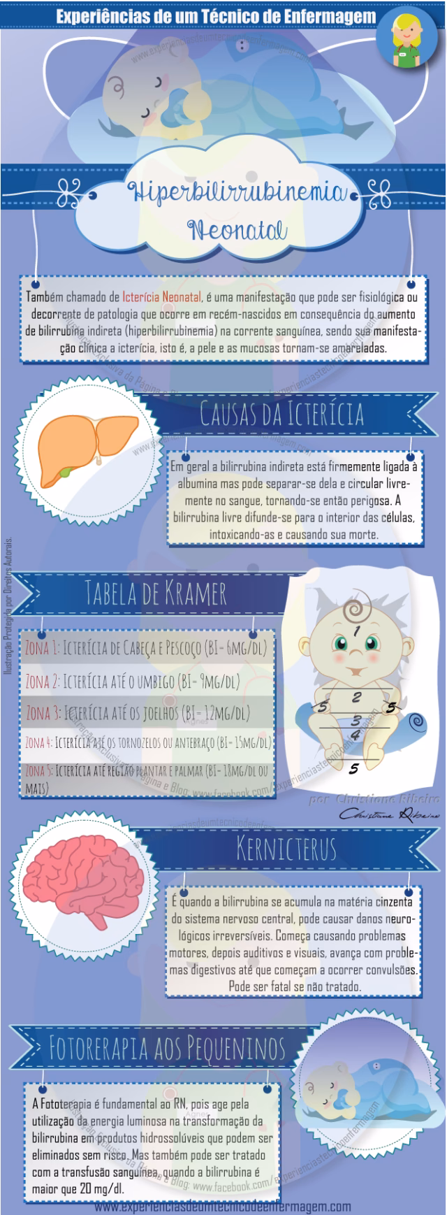 O que faz o bebê nascer com icterícia?