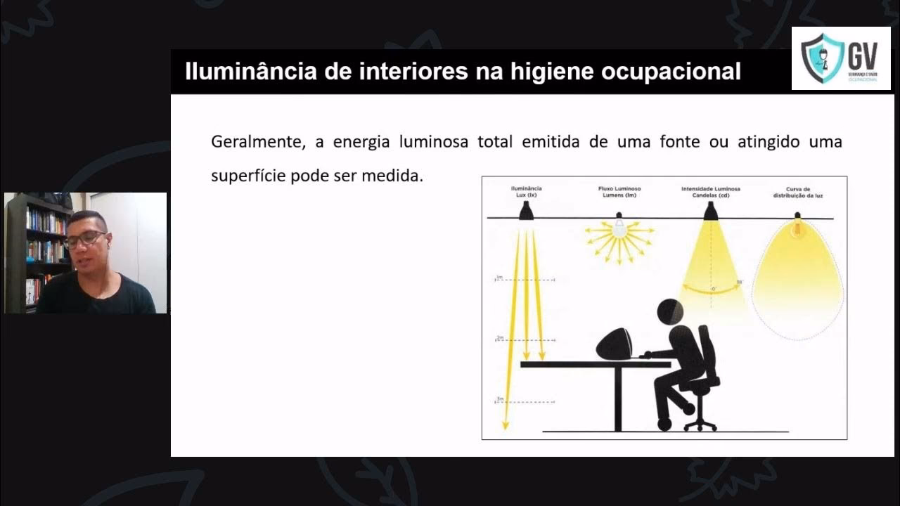 Como medir a iluminancia?