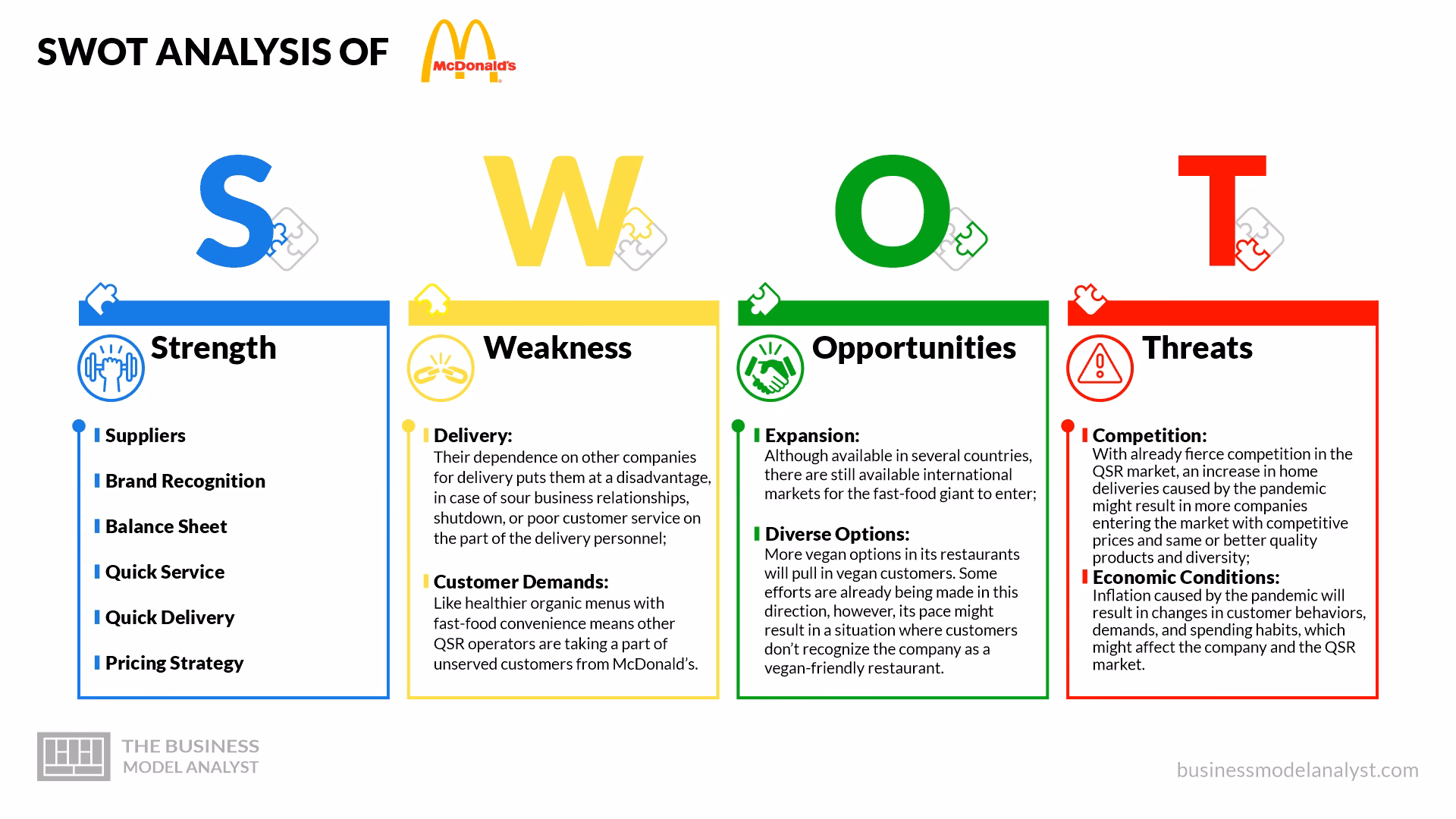 O que significa peps no McDonald's?